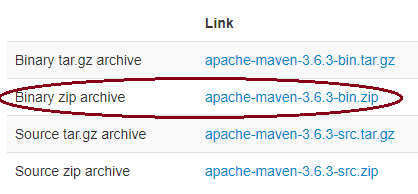 apache maven install windows