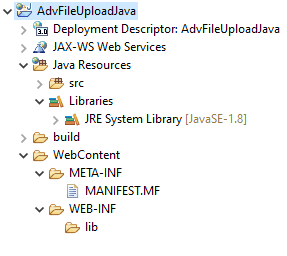 Java file upload ajax - eclipse project structure