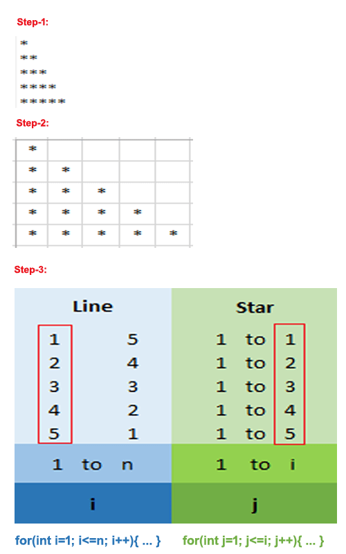 star printing logic trick-1