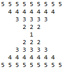 sandglass number pattern
