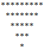 Reversed Pyramid Pattern
