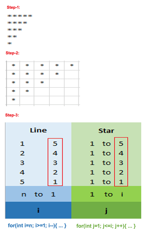 star printing logic trick-2