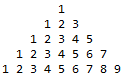 pyramid number pattern