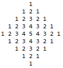 diamond number pattern