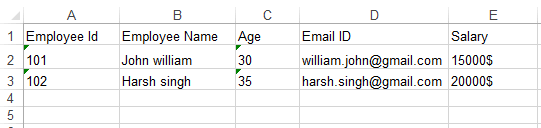 Sample Excel sheet