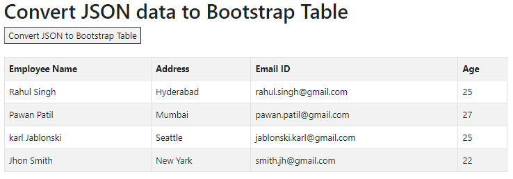 Create bootstrap table from json data in jquery