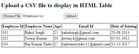 Upload CSV file to display in HTML table