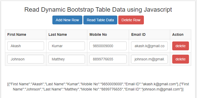 Read dynamic bootstrap table data using javascript